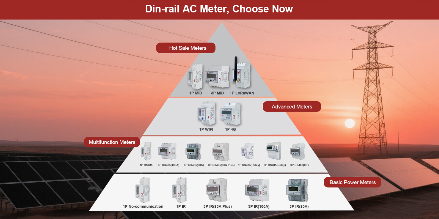Medidor de energía Wi-Fi EM114016 Medidores de electricidad CA y CC con comunicación inalámbrica Wi-Fi